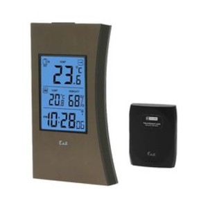 Метеостанция Ea2 ED602